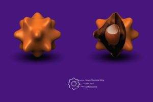 1920 Mondelez candy1 1024x683