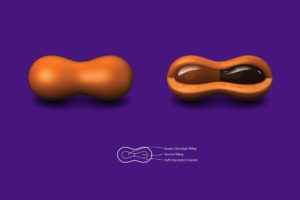 1920 Mondelez candy2 1024x683